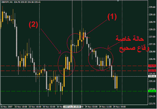 GBPJPY.GIF‏