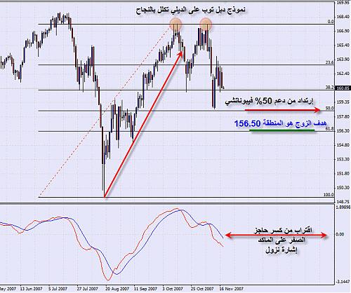 EJD20112007.jpg‏