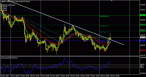 gbpjpy-30.GIF‏