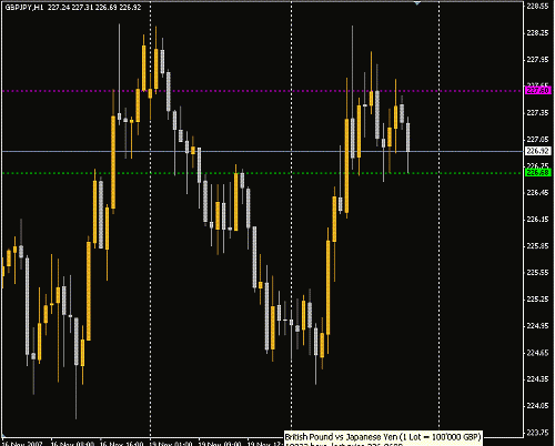 GBPJPY.GIF‏