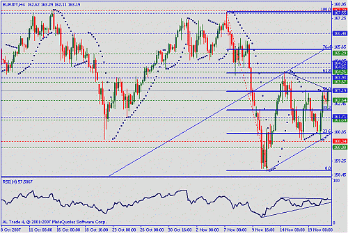 eur jpy.gif‏