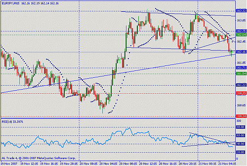 eur jpy.gif‏