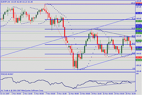 eur jpy.gif‏