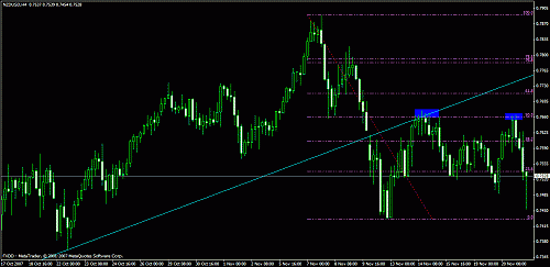 eudusd1.gif‏