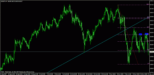 eudusd11.gif‏