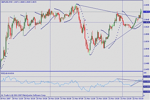 gbpusd.gif‏