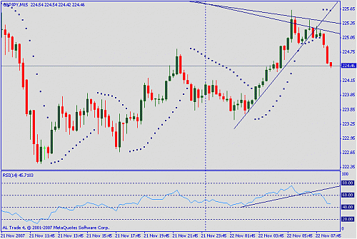 gbpjpy.GIF‏