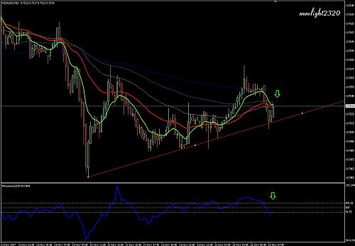 NZDUSD.jpg‏