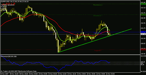 eurjpy-30.gif‏