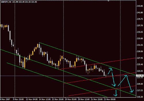 GBPJPY.GIF‏