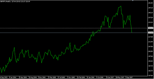 gbpjpy11.png‏