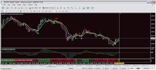 gbpjpy.gif‏