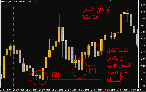 GBPJPY.GIF‏