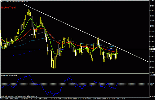 nzd.gif‏