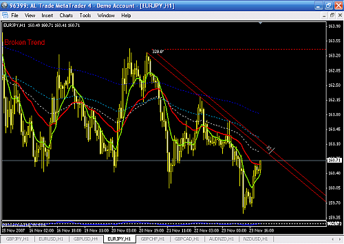 eurjpy 1.png‏