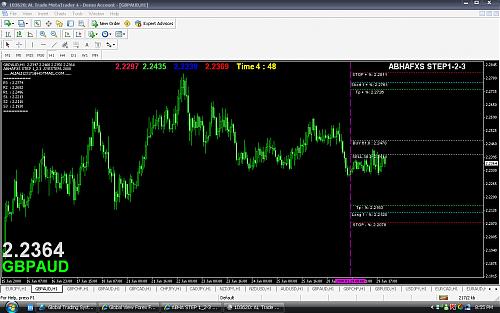 gbpaud5.jpg‏