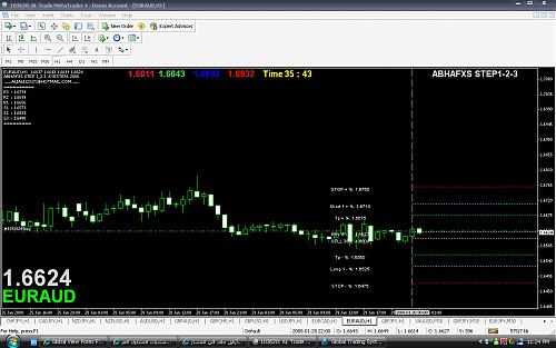 EURAUD3.jpg‏