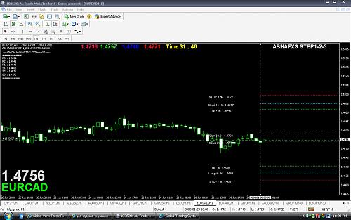 EURCAD.jpg‏