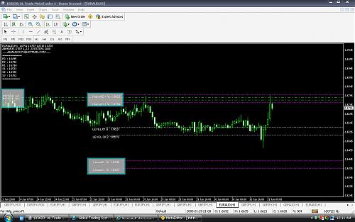 EURAUD444.jpg‏