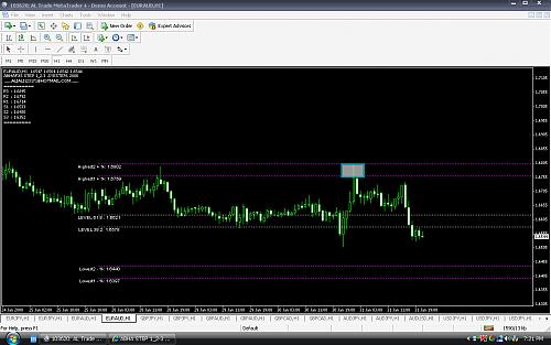 EURAUD333.jpg‏