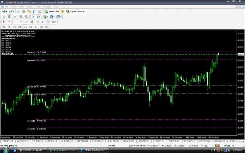 NZDCHF3333.jpg‏