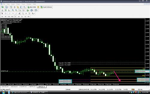 GBPAUD 05 FEB.jpg‏