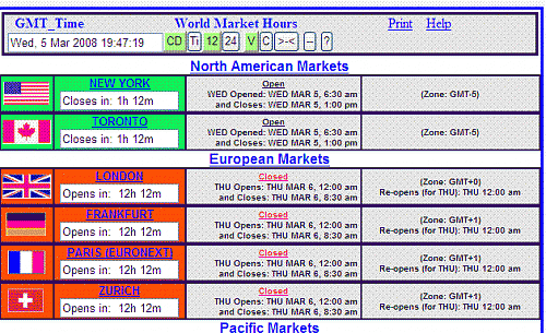 audusd.gif‏