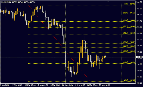 GBPJPY.GIF‏