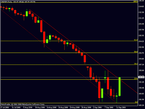     

:	gbpjpy.gif
:	38
:	10.4 
:	153306