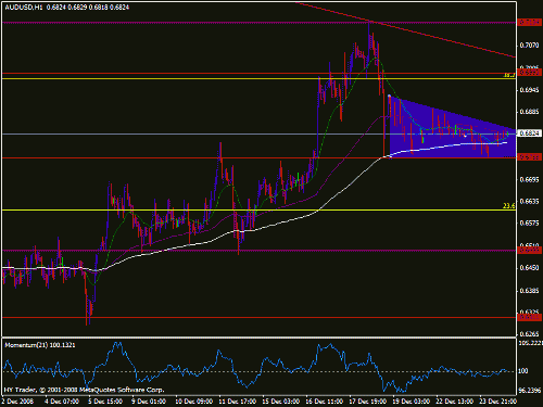 aud-usd.gif‏