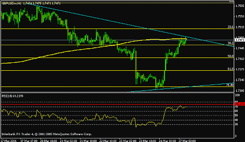 usd jpy.gif‏