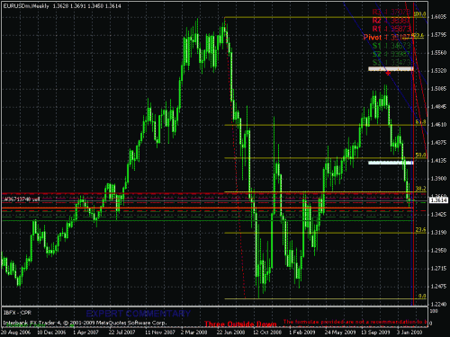 eur-usd.gif‏