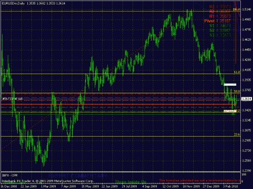 eur-usd.gif‏