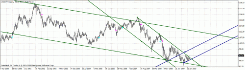 hello jpy.gif‏