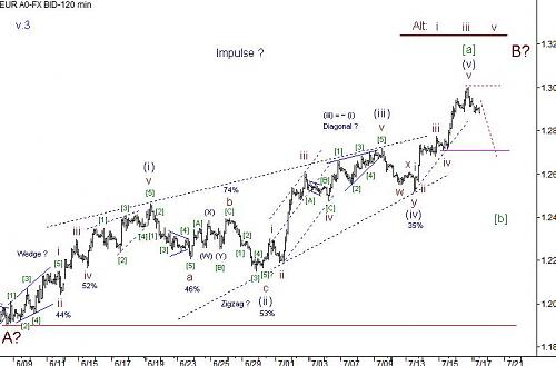     

:	eur-19july-120m.jpg
:	48
:	52.4 
:	239432