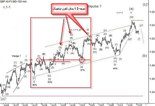 gbp-19july-120m.jpg‏