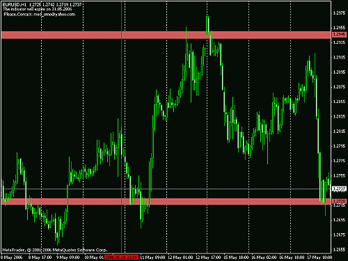 eur.gif‏