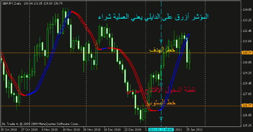     

:	daily chart.gif
:	250
:	17.4 
:	260689