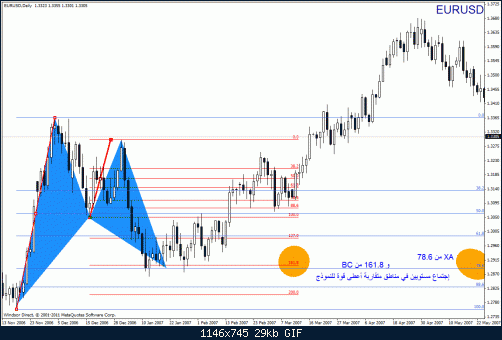     

:	harmonic.gif
:	30
:	29.4 
:	311551