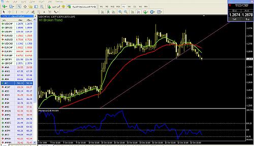 currency pairs.jpg‏