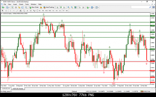     

:	audcad-w1-nsfx-limited.png
:	163
:	76.6 
:	455766