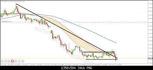     

:	eurgbp-h1-forex-capital-markets.png
:	41
:	33.7 
:	457961