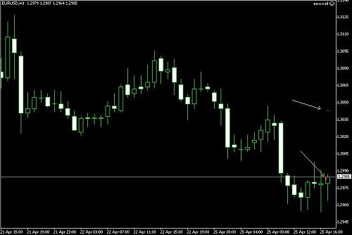 eurusd.JPG‏