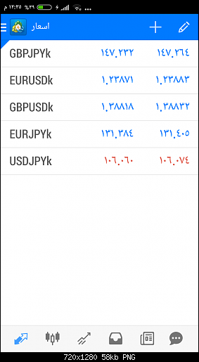 Screenshot_2018-03-08-12-35-17-603_net.metaquotes.metatrader4.png‏