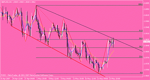 gbp-usd.gif‏