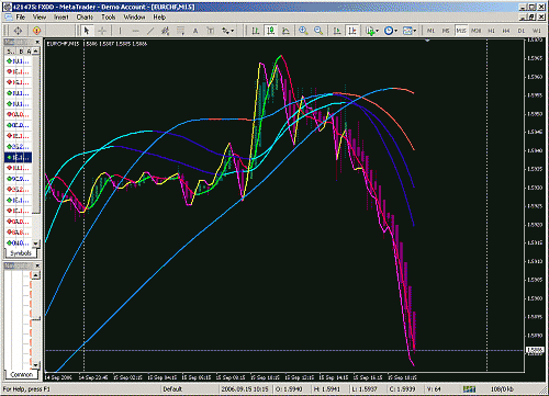 eur-chf15.gif‏