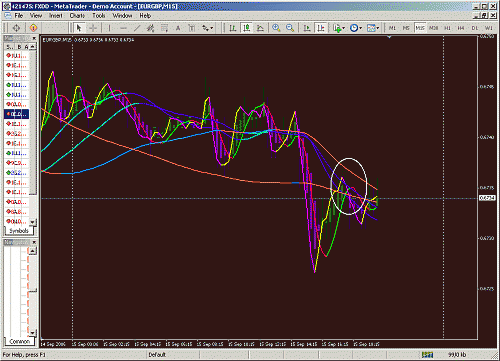 eur-gbp15.gif‏