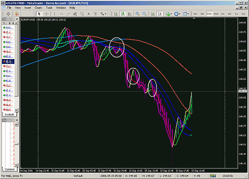 eur-jpy15.gif‏