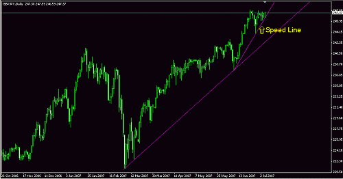 gbpjpy.gif‏