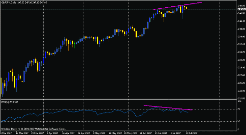 rsi.gif‏